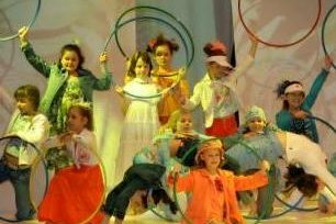Kindergeburtstag Dresden